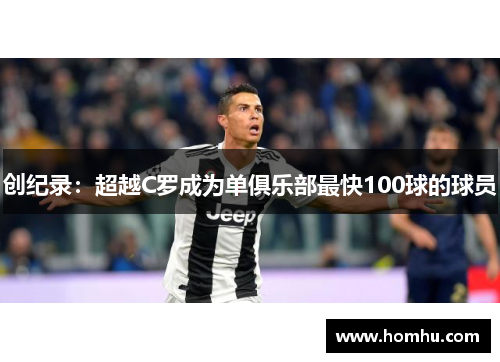 创纪录：超越C罗成为单俱乐部最快100球的球员